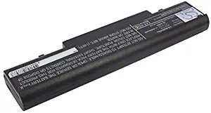 GAXI Battery for BenQ Joybook R45 Replacement for P/N A32-T14